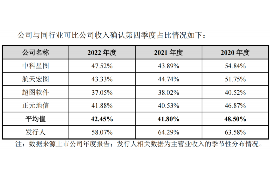 鹿邑鹿邑讨债公司服务